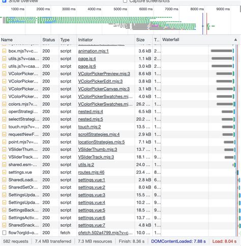 vuetify|All Vuetify Components — Vuetify.